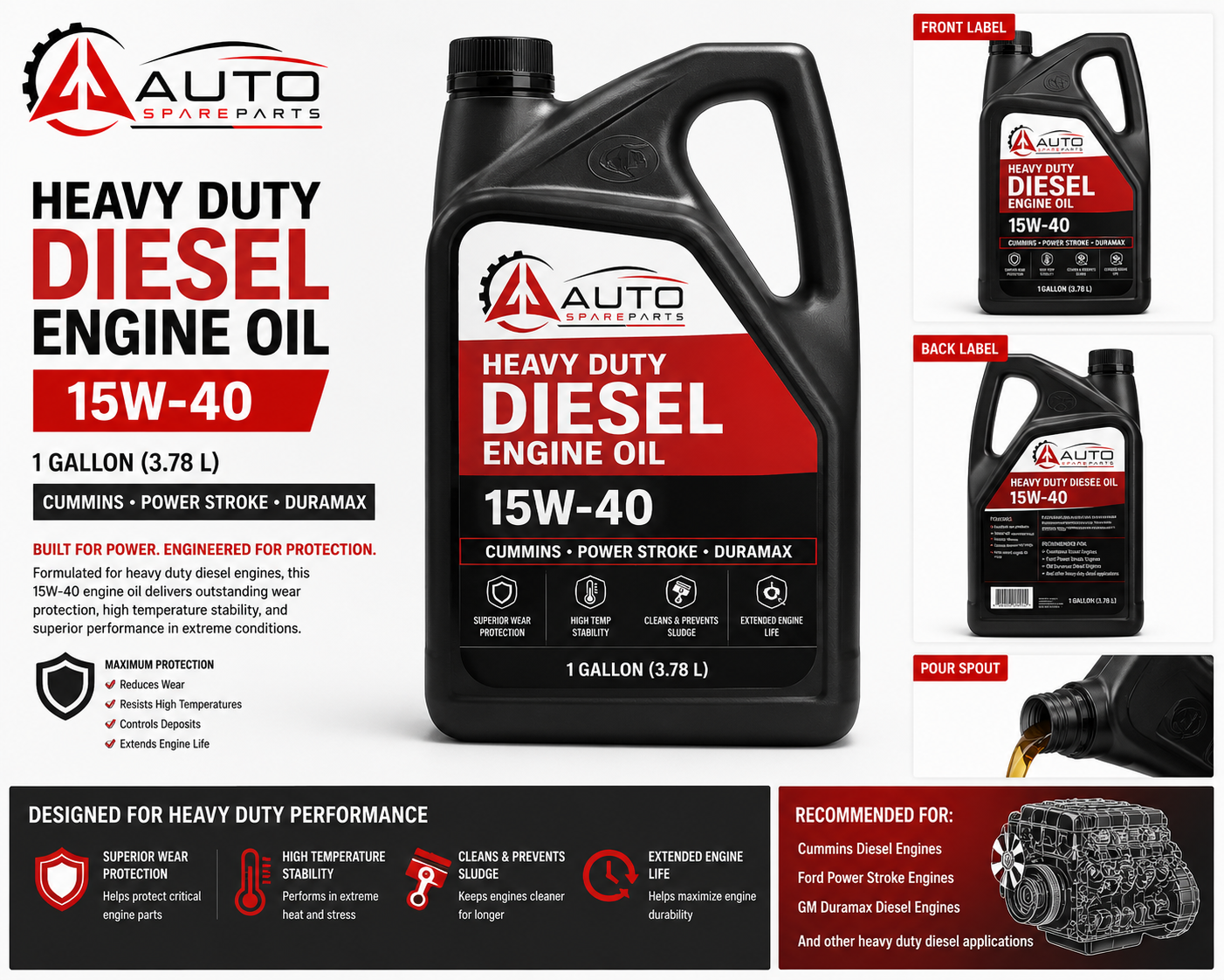 Heavy Duty Diesel Engine Oil 15W-40 — 1 Gallon — Cummins, Power Stroke, Duramax